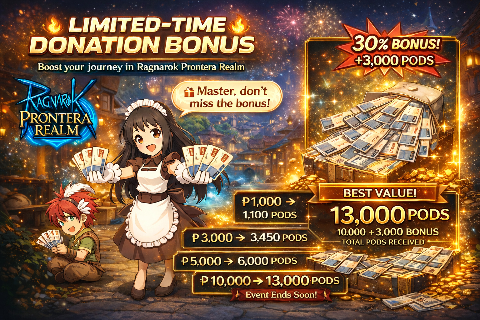 Donation Bonus Showcase